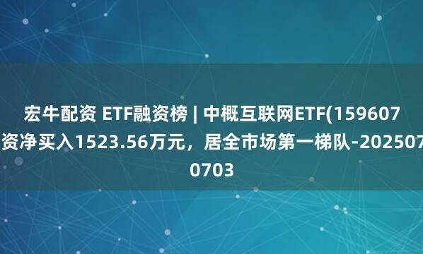 宏牛配资 ETF融资榜 | 中概互联网ETF(159607)融资净买入1523.56万元，居全市场第一梯队-20250703